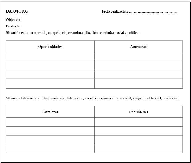 6. Análisis DAFO/FODA/SWOT | Marketing XXI