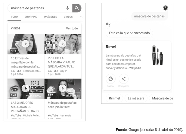 Ejemplo de caja de respuestas y People also ask en Google
