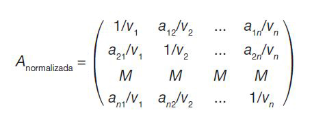 Estructura jeráquica