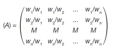 Estructura jeráquica