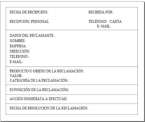 Modelo de reclamación