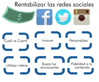 Rentabilizar las redes sociales