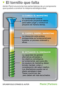 El tornillo que falta